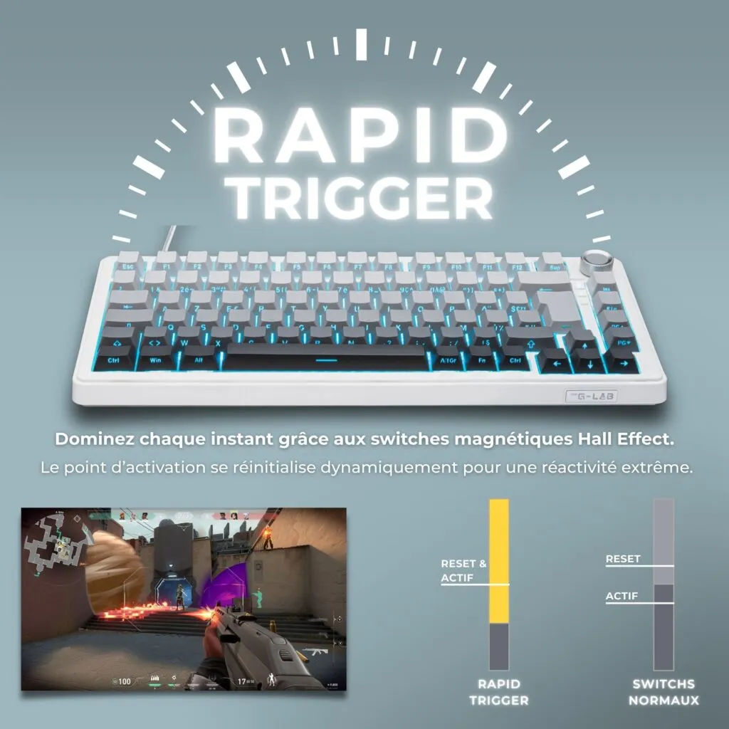 The G-Lab - KEYZ ELITE 300 HE GRW - Clavier Gamer Magnétique Hall Effect 75% AZERTY Filaire, 8000 Hz Rapid Trigger, Activation Réglable, Hot Swap, RGB & Macros Personnalisable - Windows / M